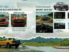 UPDATE MỚI NHẤT TRÊN XE RANGER XLS 4X2 VÀ 4X4 